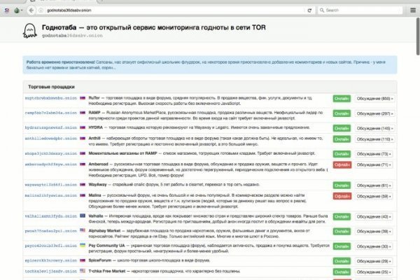 Аналог гидры